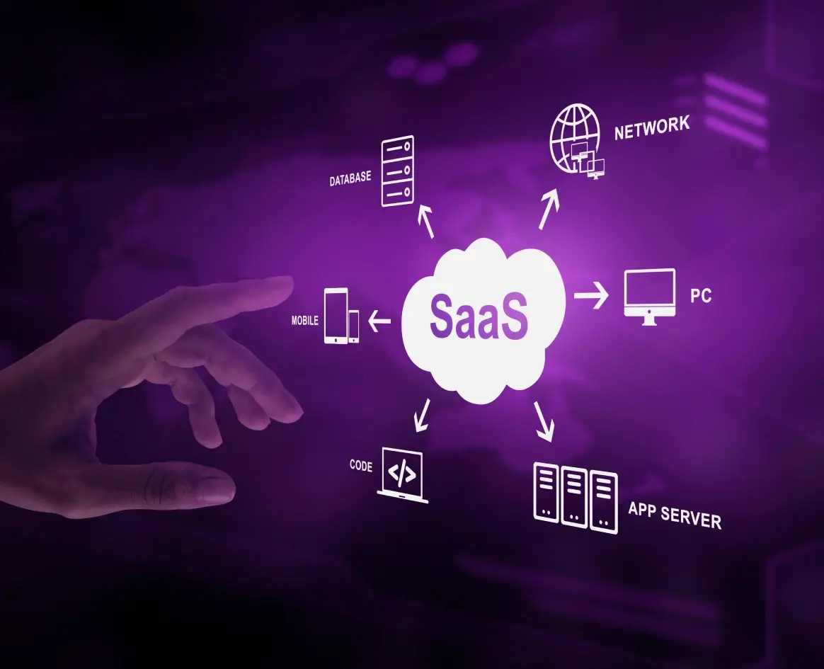 SaaS Banner